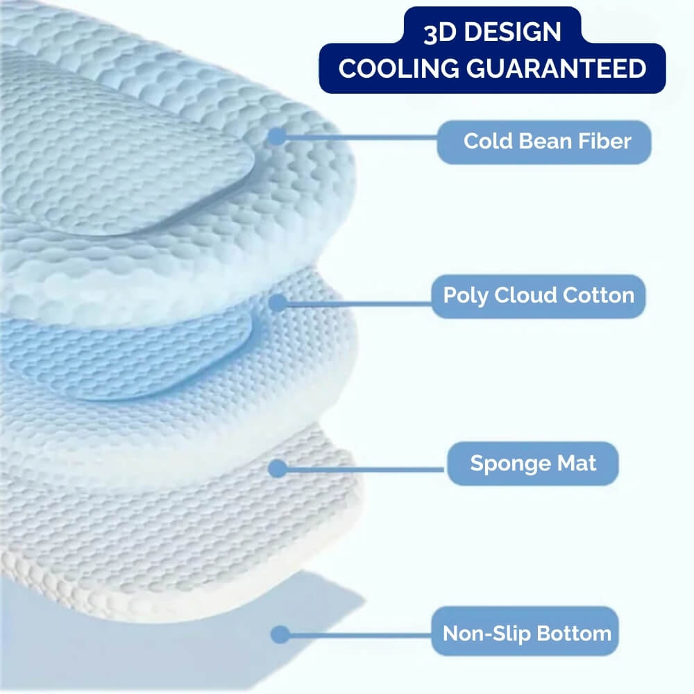 Cooling Dog Bed – Geometric Bumps, Non-Slip and Temperature-Regulating for Indoor Use