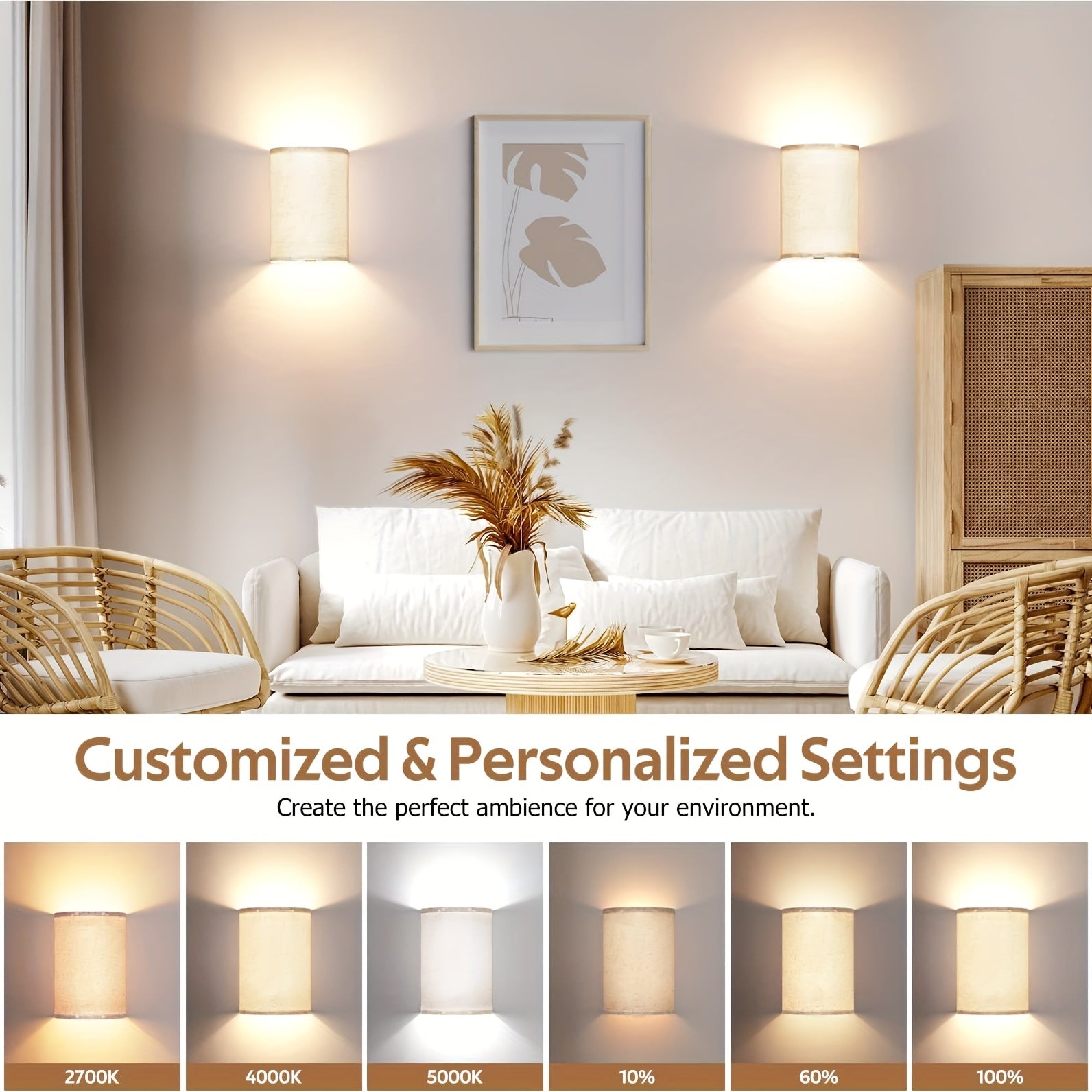 Trådlampe til Væg – Linnen Kappe, Dimmbar med Fjernbetjening, 3 Farvetemperaturer til Soveværelse eller Stue (2-Pack)