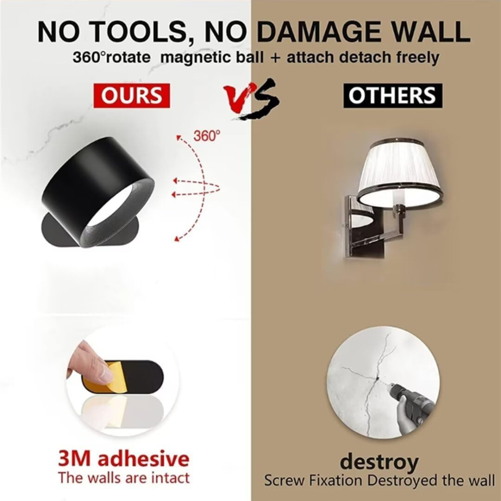 Genopladelig Væglampe – Cylindrisk Design i Hvid til Soveværelse, Stue eller Gang med Anstäländer